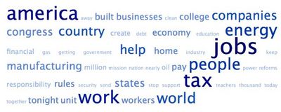 0211 Word Cloud of 2012 Obama State of the Union.jpg